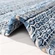 Safavieh Montauk 5' x 8' Hand Woven Jute Rug in Blue
