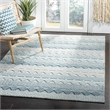 Safavieh Natura 6' Square Hand Loomed Wool Rug in Blue and Ivory