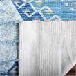 Safavieh Saffron 5' x 8' Hand Loomed Wool Rug in Turquoise and Blue
