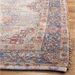 Safavieh Saffron 4' x 6' Hand Loomed Rug in Blue and Rust