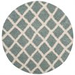 Safavieh Dallas 6' Round Shag Rug in Seafoam and Ivory