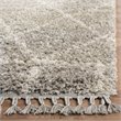Safavieh Pro Lux 5' x 8' Shag Rug in Gray and Cream