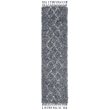 Safavieh Pro Lux 2' x 8' Shag Runner Rug in Cream and Blue