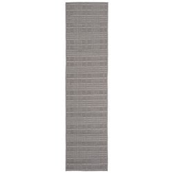 Outdoor Rugs