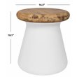 Safavieh Button 18.1