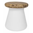 Safavieh Button 18.1