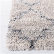 Safavieh Fontana Shag  800 8'-0