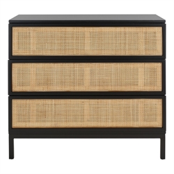 Chests