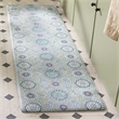 Safavieh Kitchen Mat 500 1'-6