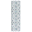 Safavieh Kitchen Mat 500 1'-6