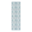 Safavieh Kitchen Mat 500 1'-6