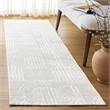 Safavieh Loft 600 2'-3