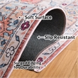 Safavieh Tucson 2'-6