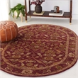 Safavieh Antiquity 4'-6