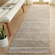 Safavieh Easy Care 2'-3