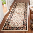 Safavieh Easy Care 2'-6