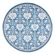 Safavieh Liberty 700 6'-7