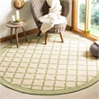 Safavieh Linden 100 6'-7