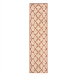 Safavieh Linden 100 2'-2