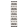 Safavieh Linden 100 2'-2