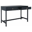 Safavieh Esther 2 Drawer Iron and Wood Desk in Navy