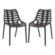 Safavieh Fufa Plastic Dining Chair Set of 2 in Black