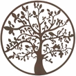 Safavieh 31.5