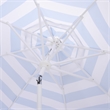 Safavieh Lucerna 9 Ft Metal and Fabric Crank Umbrella in Baby Blue / White