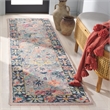 Safavieh Blossom 2'-3