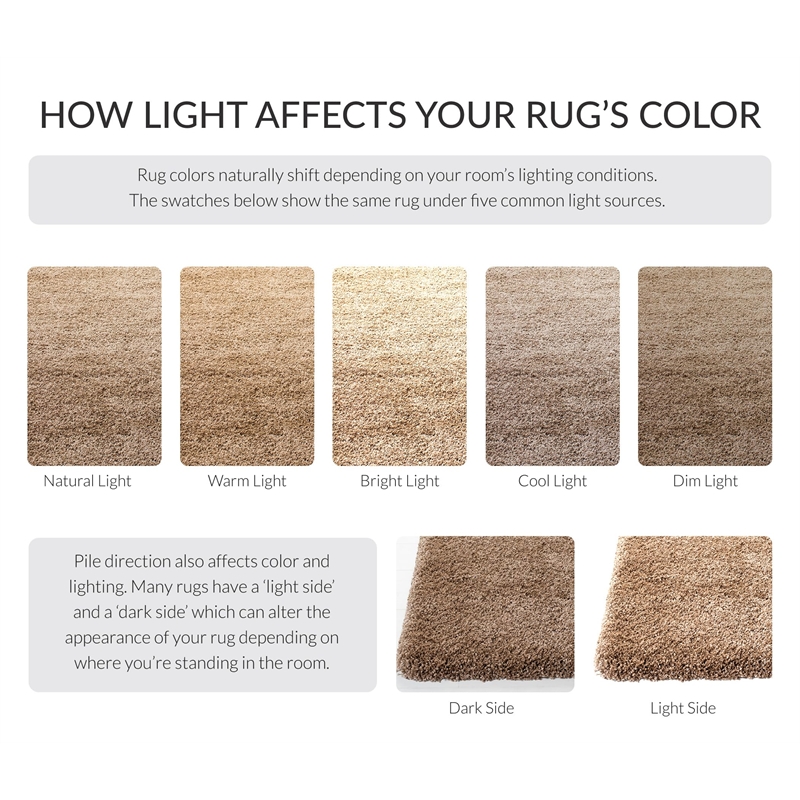 Safavieh Milan Shag Round Rug in Navy