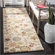 Safavieh Soho Runner Rug in Ivory / Sage