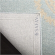 Safavieh Soho Runner Rug in Blue / Beige