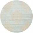 Safavieh Soho Round Rug in Blue / Beige