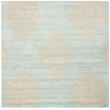 Safavieh Soho Square Rug in Blue / Beige
