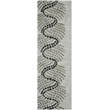 Safavieh Soho Runner Rug in Blue / Grey