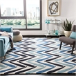 Safavieh Soho Square Rug in Ivory / Blue