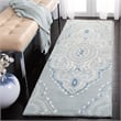 Safavieh Wyndham Accent Rug in Dark Grey / Ivory