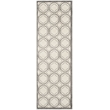 Safavieh Amherst Ivory Indoor Outdoor Rug - Runner 2'3