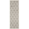 Safavieh Amherst Light Grey Indoor Outdoor Rug - 2'3