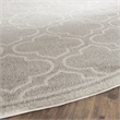 Safavieh Amherst Light Grey Indoor Outdoor Rug - Round 5'