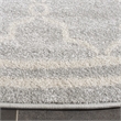 Safavieh Amherst Light Grey Indoor Outdoor Rug - Round 9'