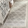 Safavieh Amherst Light Grey Indoor Outdoor Rug - Runner 2'3