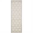 Safavieh Amherst Ivory Indoor Outdoor Rug - 2'6