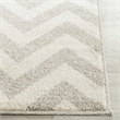 Safavieh Amherst Light Grey Indoor Outdoor Rug - Runner 2'3
