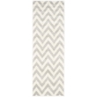 Safavieh Amherst Light Grey Indoor Outdoor Rug - Runner 2'3