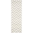 Safavieh Amherst Light Grey Indoor Outdoor Rug - Runner 2'3