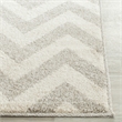 Safavieh Amherst Light Grey Indoor Outdoor Rug - Runner 2'3