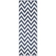 Safavieh Amherst Navy Indoor Outdoor Rug - 2'3