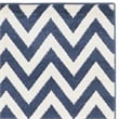 Safavieh Amherst Navy Indoor Outdoor Rug - 2'3