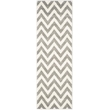 Safavieh Amherst Dark Grey Indoor Outdoor Rug - 2'3